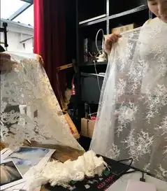 羡慕,别人家男朋友送的情人节礼物,是整整一家婚纱店