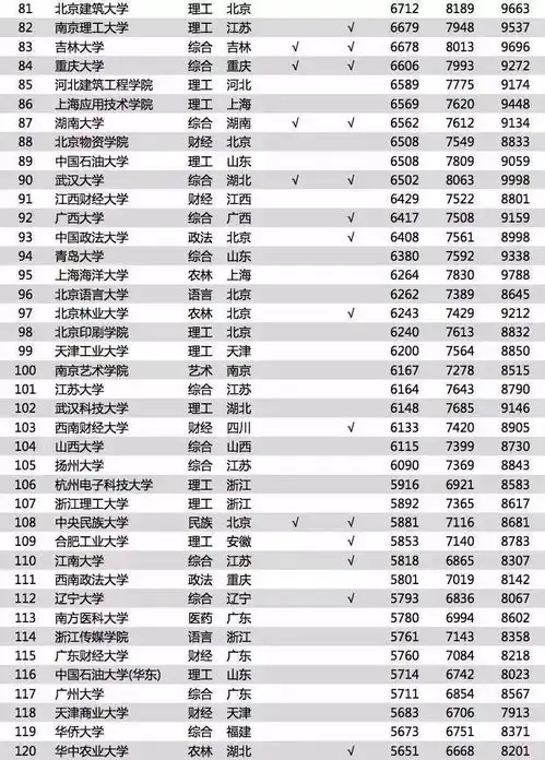 不拼命读书,你将沦入拼多多和快手里的底层社会超励志