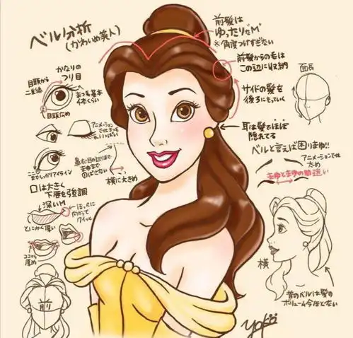 迪士尼公主如何绘制别看线条简单,一看就会,一画就废