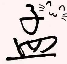 怎样才能找到带孟字的头像啊谢谢了