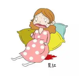 孕妇非正常分娩,哪些征兆预示要生了