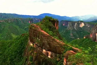 三江并流世界自然遗产丽江老君山