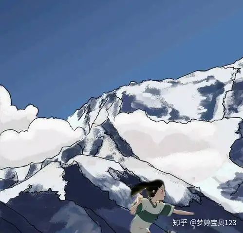 抖音很火的恐龙头像