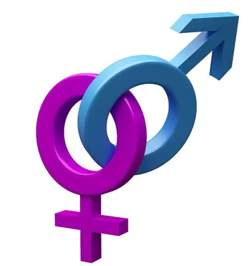 男女符号标志