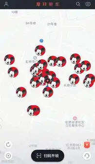 少女心爆棚魔都街头出现米奇米妮情侣车单身狗受到万点伤害