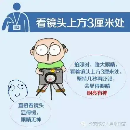 独家秘籍公安派出所的警察蜀黍手把手带你拍出最美证件照推荐收藏