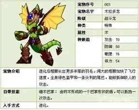 斗龙战士游戏宠物之木拉多龙