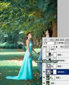 photoshop调出暖色效果的树林浪漫情侣照片
