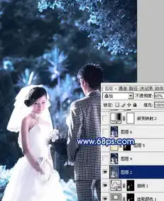 photoshop调出树林婚片梦幻的纯蓝色