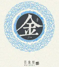 好听的金姓男孩名字大全