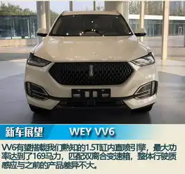 走精品路线是趋势2018重磅自主suv前瞻