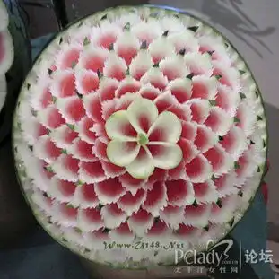 天,这样的西瓜怎么舍得吃