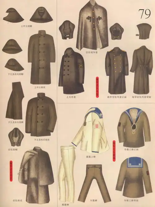 各国海军水兵服的发展和特点