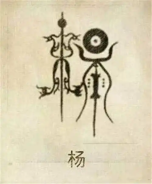 中国每个姓氏都有专属图腾,你姓什么看看你的守护神是谁
